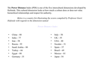 The  Power Distance  Index (PDI) is one of the five intercultural dimensions developed by Hofstede. This cultural dimension looks at how much a culture does or does not value hierarchical relationships and respect for authority.  Below is a  с ountry list illustrating the scores compiled by Professor Geert Hofstede with regards to the dimension named   Power Distance Index   China – 80 India – 77 Iran – 58 Russia – 93 Saudi Arabia – 80 Turkey – 66 Egypt – 80 Germany - 35 Italy – 50 UK – 55 USA – 40 Sweden – 31 Spain – 57 Brazil – 69 Mexico – 81 Japan - 54 