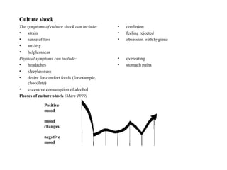 Culture shock The symptoms of culture shock can include: strain sense of loss anxiety helplessness Physical symptoms can include: headaches sleeplessness desire for comfort foods (for example, chocolate) excessive consumption of alcohol Phases of culture shock  (Marx 1999) confusion feeling rejected obsession with hygiene overeating stomach pains Positive mood mood changes negative mood 