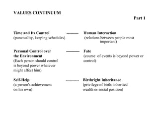 VALUES CONTINUUM   Part 1 Time and Its Control  ---------  Human Interaction (punctuality, keeping schedules)  (relations between people most    important) Personal Control over  ----------  Fate the Environment  (course  of events is beyond power or  (Each person should control  control) is beyond power whatever  might affect him) Self-Help  ----------  Birthright Inheritance (a person's achievement  (privilege of birth; inherited on his own)  wealth or social position)  