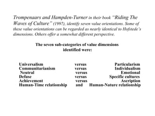 Trompenaars and Hampden-Turner  in their book  “Riding The Waves of Culture”  (1997), identify seven value orientations. Some of these value orientations can be regarded as nearly identical to Hofstede’s dimensions. Others offer a somewhat different perspective. The seven sub-categories of value dimensions  identified were: Universalism  versus  Particularism Communitarianism  versus  Individualism  Neutral  versus  Emotional Defuse  versus  Specific cultures Achievement  versus  Ascription Human-Time relationship  and  Human-Nature relationship 