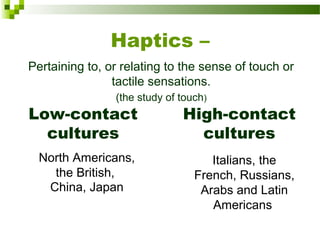 Haptics –
Pertaining to, or relating to the sense of touch or 
tactile sensations.
(the study of touch)
Low-contact
cultures
High-contact
cultures
North Americans, 
the British, 
China, Japan
Italians, the 
French, Russians, 
Arabs and Latin 
Americans 
 