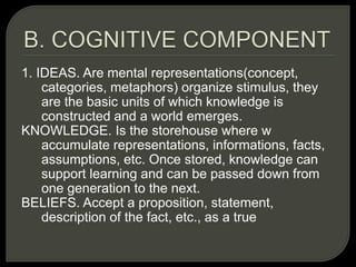 1. IDEAS. Are mental representations(concept,
categories, metaphors) organize stimulus, they
are the basic units of which knowledge is
constructed and a world emerges.
KNOWLEDGE. Is the storehouse where w
accumulate representations, informations, facts,
assumptions, etc. Once stored, knowledge can
support learning and can be passed down from
one generation to the next.
BELIEFS. Accept a proposition, statement,
description of the fact, etc., as a true
 