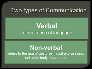 Verbal
refers to use of language
Non-verbal
refers to the use of gestures, facial expressions,
and other body movements.
 