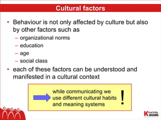 Cultural factors
• Behaviour is not only affected by culture but also
by other factors such as
– organizational norms
– education
– age
– social class
• each of these factors can be understood and
manifested in a cultural context
!
while communicating we
use different cultural habits
and meaning systems
 