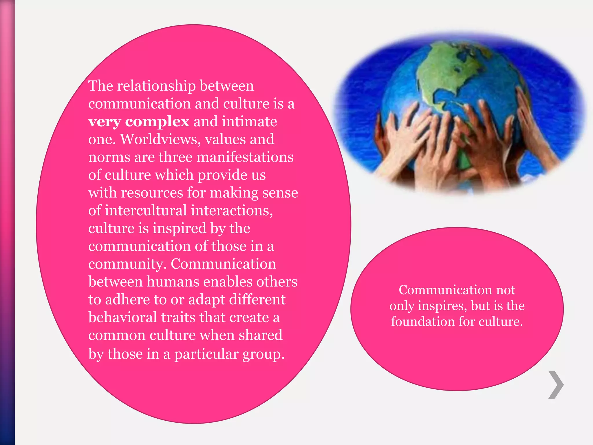 The relationship between
communication and culture is a
very complex and intimate
one. Worldviews, values and
norms are three manifestations
of culture which provide us
with resources for making sense
of intercultural interactions,
culture is inspired by the
communication of those in a
community. Communication
between humans enables others
to adhere to or adapt different
behavioral traits that create a
common culture when shared
by those in a particular group.
Communication not
only inspires, but is the
foundation for culture.
 