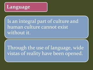 Is an integral part of culture and
human culture cannot exist
without it.
Through the use of language, wide
vistas of reality have been opened.
Language
 