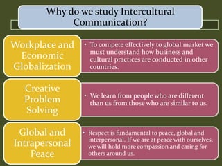 • To compete effectively to global market we
must understand how business and
cultural practices are conducted in other
countries.
Workplace and
Economic
Globalization
• We learn from people who are different
than us from those who are similar to us.
Creative
Problem
Solving
• Respect is fundamental to peace, global and
interpersonal. If we are at peace with ourselves,
we will hold more compassion and caring for
others around us.
Global and
Intrapersonal
Peace
Why do we study Intercultural
Communication?
 