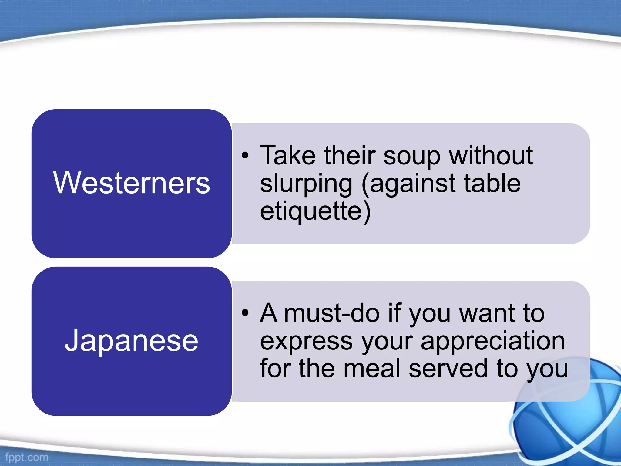 • Take their soup without
slurping (against table
etiquette)
Westerners
• A must-do if you want to
express your appreciation
for the meal served to you
Japanese
 