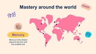 Mastery around the world
Mercury is the closest
planet to the Sun and
the smallest one
Mercury
 