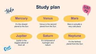 Mercury
It’s the closest
planet to the Sun
Venus
Venus is the second
planet from the Sun
Jupiter
Jupiter is the
biggest planet of
them all
Saturn
It’s composed of
hydrogen and
helium
Study plan
Mars
Mars is actually a
very cold place
Neptune
It’s the farthest
planet from the Sun
 