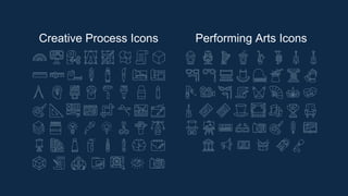 Creative Process Icons Performing Arts Icons
 