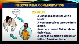 Intercultural communication in oral communication in context | PPTX
