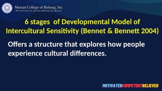 Intercultural Communication.pptxIntercultural Communication.pptx