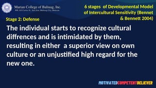 Intercultural Communication.pptxIntercultural Communication.pptx