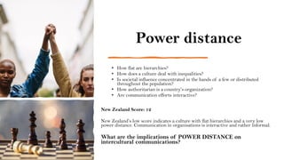 Power Distance Communication Intercultural Communication_DrRodrigo.pdf