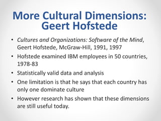 More Cultural Dimensions:
Geert Hofstede
• Cultures and Organizations: Software of the Mind,
Geert Hofstede, McGraw-Hill, 1991, 1997
• Hofstede examined IBM employees in 50 countries,
1978-83
• Statistically valid data and analysis
• One limitation is that he says that each country has
only one dominate culture
• However research has shown that these dimensions
are still useful today.
 