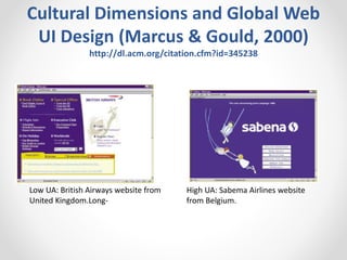 Cultural Dimensions and Global Web
UI Design (Marcus & Gould, 2000)
http://dl.acm.org/citation.cfm?id=345238
High UA: Sabema Airlines website
from Belgium.
Low UA: British Airways website from
United Kingdom.Long-
 