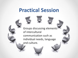 Practical Session
Groups discussing elements
of intercultural
communication such as
individual needs, language
and culture.
 