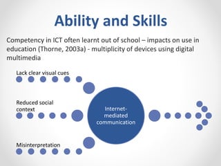 Ability and Skills
Competency in ICT often learnt out of school – impacts on use in
education (Thorne, 2003a) - multiplicity of devices using digital
multimedia
Internet-
mediated
communication
Lack clear visual cues
Reduced social
context
Misinterpretation
 