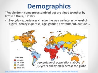 Demographics
“People don’t come preassembled but are glued together by
life” (Le Doux, J. 2002)
• Everyday experiences change the way we interact – level of
digital literacy expertise, age, gender, environment, culture …
percentage of populations above
65 years old by 2030 across the globe
http://sapientprivatewealthmanagement.com/media/2010/10/Demographics-Around-the-World.pdf
 