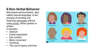INTERCULTURAL COMMUNICATION PPT | PPTX