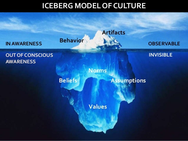 Diversity Meaning Workplace >> Intercultural Communications in the Workplace Diversity Meaning Workplace >> Intercultural Communications in the Workplace