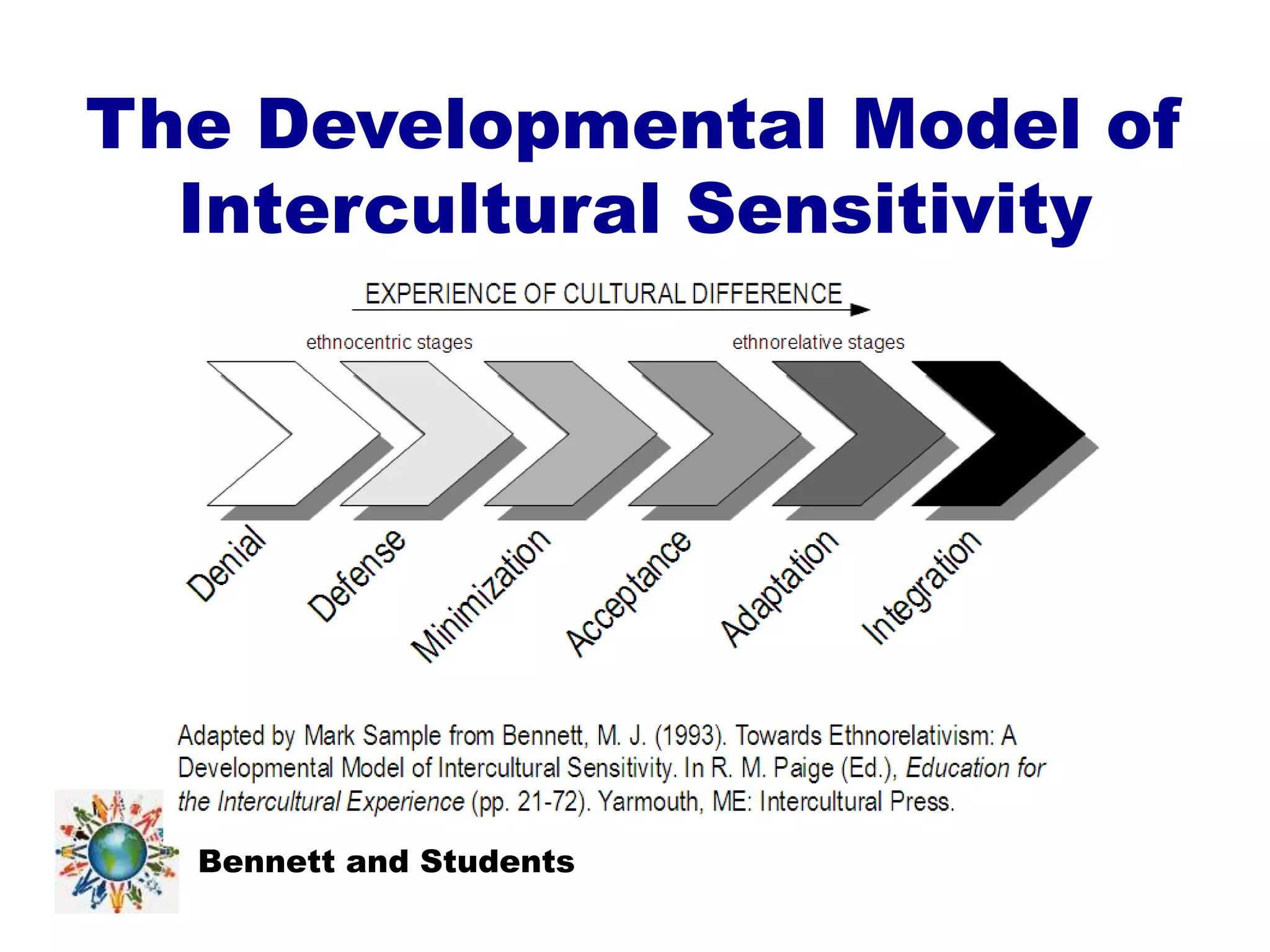 Intercultural Competency | PPTX