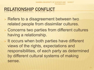 RELATIONSHIP CONFLICT
 Refers to a disagreement between two
related people from dissimilar cultures.
 Concerns two parties from different cultures
having a relationship.
 It occurs when both parties have different
views of the rights, expectations and
responsibilities, of each party as determined
by different cultural systems of making
sense.
NAMIBIA UNIVERSITY OF SCIENCE AND
TECHNOLOGY
5/2/2017
13
 