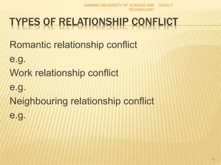 TYPES OF RELATIONSHIP CONFLICT
Romantic relationship conflict
e.g.
Work relationship conflict
e.g.
Neighbouring relationship conflict
e.g.
NAMIBIA UNIVERSITY OF SCIENCE AND
TECHNOLOGY
5/2/2017
14
 