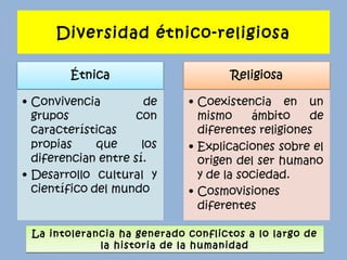 Diversidad étnico-religiosa
La intolerancia ha generado conflictos a lo largo de
la historia de la humanidad
