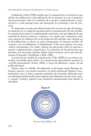 Interculturalidad, educación y plurilingüismo en América Latina
114
Gudykunst y Kim (1984) señalan que la comunicación es un proceso que
incluye la codificación y descodificación de un mensaje. Los que comunican
hacen previsiones sobre los resultados de su proprio comportamiento comu-
nicativo, y cada mensaje tiene una dimensión de contenido y una de rela-
ción.
Es importante recordar que desde el punto de vista de este tipo de enfoque,
la intención no es condición necesaria para la comunicación. En este modelo,
la comunicación nunca es completamente consciente, sino que depende de una
cantidad de factores internos y externos a los sujetos que comunican; todos
estos aspectos no influyen sólo en la producción del mensaje, sino también en
la descodificación, es decir, en cómo interpretamos el mensaje recibido. El
contexto, con sus influencias, es fundamental. Todos estos factores son como
«filtros conceptuales», los cuales «limitan las previsiones sobre la reacción a
nuestro comportamiento comunicativo. La naturaleza de las previsiones que
hacemos, por otra parte, también influye sobre la manera con la que descodi-
ficamos el mensaje» (Gudykunst y Kim, 1984).
A partir de este modelo de comunicación, Utley (2000), en un trabajo que
incluye actividades para trainers de comunicación intercultural, presenta su
«cebolla intercultural» (Utley, 2000), a través de diferentes «capas» de un
perfil individual.
Nótese cómo la «cebolla» (la definición es del mismo autor) distingue di-
ferentes aspectos, con mucha atención a la esfera profesional (business sector,
profesión), como es lógico esperarse tratándose de materiales elaborados para
un training para profesionales; pero también cómo diferencia niveles entre «país»
y «región» (country, región) como elementos fundamentales para definir la
identidad.
Figura 8
Sec
tor del trab
ajo
Profesión
Ciudad
Región
Individuo
Fuente: Utley (2000), p. 39.
 