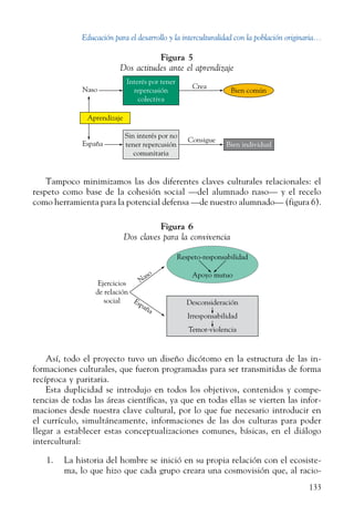 Educación para el desarrollo y la interculturalidad con la población originaria...
133
Figura 5
Dos actitudes ante el aprendizaje
Aprendizaje
Interés por tener
repercusión
colectiva
Bien común
CreaNaso
España
Sin interés por no
tener repercusión
comunitaria
Consigue
Bien individual
Tampoco minimizamos las dos diferentes claves culturales relacionales: el
respeto como base de la cohesión social —del alumnado naso— y el recelo
como herramienta para la potencial defensa —de nuestro alumnado— (figura 6).
Figura 6
Dos claves para la convivencia
Ejercicios
de relación
social
Naso
España
Respeto-responsabilidad
Apoyo mutuo
Desconsideración
Irresponsabilidad
Temor-violencia
Así, todo el proyecto tuvo un diseño dicótomo en la estructura de las in-
formaciones culturales, que fueron programadas para ser transmitidas de forma
recíproca y paritaria.
Esta duplicidad se introdujo en todos los objetivos, contenidos y compe-
tencias de todas las áreas científicas, ya que en todas ellas se vierten las infor-
maciones desde nuestra clave cultural, por lo que fue necesario introducir en
el currículo, simultáneamente, informaciones de las dos culturas para poder
llegar a establecer estas conceptualizaciones comunes, básicas, en el diálogo
intercultural:
1.	 La historia del hombre se inició en su propia relación con el ecosiste-
ma, lo que hizo que cada grupo creara una cosmovisión que, al racio-
 