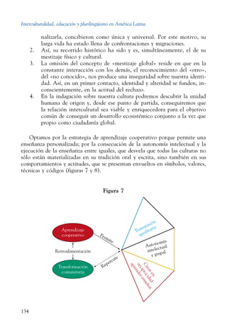 Interculturalidad, educación y plurilingüismo en América Latina
134
nalizarla, concibieron como única y universal. Por este motivo, su
larga vida ha estado llena de confrontaciones y migraciones.
2.	 Así, su recorrido histórico ha sido y es, simultáneamente, el de su
mestizaje físico y cultural.
3.	 La omisión del concepto de «mestizaje global» reside en que en la
constante interacción con los demás, el reconocimiento del «otro»,
del «no conocido», nos produce una inseguridad sobre nuestra identi-
dad. Así, en un primer contacto, identidad y alteridad se funden, in-
conscientemente, en la actitud del rechazo.
4.	 En la indagación sobre nuestra cultura podremos descubrir la unidad
humana de origen y, desde ese punto de partida, conseguiremos que
la relación intercultural sea viable y enriquecedora para el objetivo
común de conseguir un desarrollo ecosistémico conjunto a la vez que
propio como ciudadanía global.
Optamos por la estrategia de aprendizaje cooperativo porque permite una
enseñanza personalizada; por la consecución de la autonomía intelectual y la
ejecución de la enseñanza entre iguales, que desvela que todas las culturas no
sólo están materializadas en su tradición oral y escrita, sino también en sus
comportamientos y actitudes, que se presentan envueltos en símbolos, valores,
técnicas y códigos (figuras 7 y 8).
Figura 7
Permite
Transmisión
igualitaria
Autonomía
intelectual
y grupal
Crearen
reciprocidad
aprender-enseñar
Repercute
Aprendizaje
cooperativo
Retroalimentación
Transformación
comunitaria
 