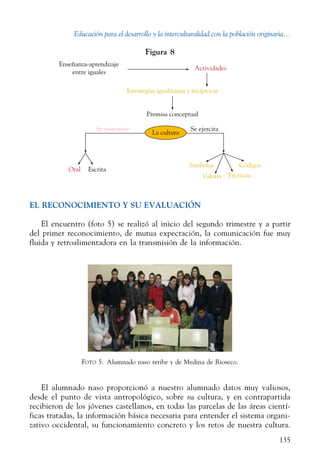 Educación para el desarrollo y la interculturalidad con la población originaria...
135
Figura 8
Enseñanza-aprendizaje
entre iguales
Actividades
Estrategias igualitarias y recíprocas
Premisa conceptual
Se transmite
Oral Escrita
Símbolos
Valores Técnicas
Códigos
Se ejercita
La cultura
EL RECONOCIMIENTO Y SU EVALUACIÓN
El encuentro (foto 5) se realizó al inicio del segundo trimestre y a partir
del primer reconocimiento, de mutua expectación, la comunicación fue muy
fluida y retroalimentadora en la transmisión de la información.
Foto 5.  Alumnado naso teribe y de Medina de Rioseco.
El alumnado naso proporcionó a nuestro alumnado datos muy valiosos,
desde el punto de vista antropológico, sobre su cultura, y en contrapartida
recibieron de los jóvenes castellanos, en todas las parcelas de las áreas cientí-
ficas tratadas, la información básica necesaria para entender el sistema organi-
zativo occidental, su funcionamiento concreto y los retos de nuestra cultura.
 