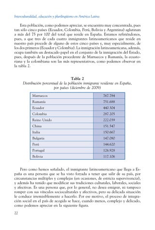 Interculturalidad, educación y plurilingüismo en América Latina
22
Esta población, como podemos apreciar, se encuentra muy concentrada, pues
tan sólo cinco países (Ecuador, Colombia, Perú, Bolivia y Argentina) aglutinan
a más del 75 por 100 del total que reside en España. Estamos refiriéndonos,
pues, a que tres de cada cuatro inmigrantes latinoamericanos que reside en
nuestro país procede de alguno de estos cinco países y, muy especialmente, de
los dos primeros (Ecuador y Colombia). La inmigración latinoamericana, además,
ocupa también un destacado papel en el conjunto de la inmigración del Estado,
pues, después de la población procedente de Marruecos y Rumanía, la ecuato-
riana y la colombiana son las más representativas, como podemos observar en
la tabla 2.
Tabla 2
Distribución porcentual de la población inmigrante residente en España,
por países (diciembre de 2009)
Marruecos 767.784
Rumanía 751.688
Ecuador 440.304
Colombia 287.205
Reino Unido 222.039
China 151.547
Italia 150.667
Bulgaria 147.080
Perú 144.620
Portugal 126.928
Bolivia 117.106
Pero como hemos señalado, el inmigrante latinoamericano que llega a Es-
paña es una persona que se ha visto forzada a tener que salir de su país, por
circunstancias múltiples y complejas (en ocasiones, de estricta supervivencia),
y además ha tenido que modificar sus tradiciones culturales, laborales, sociales
y afectivas. Es una persona que, por lo general, no desea emigrar, ni tampoco
romper con sus vínculos socioculturales y afectivos, pero su delicada situación
le conduce irremisiblemente a hacerlo. Por ese motivo, el proceso de integra-
ción social en el país de acogida se hace, cuando menos, complejo y delicado,
como podemos apreciar en la siguiente figura.
 