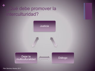 +
¿Qué debe promover la
interculturidad?
Justicia
Diálogo
Dejar la
multiculturalidad
Pilar Sánchez Alvarez 2017
 