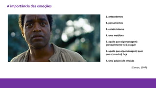 A importância das emoções
1. antecedentes
2. pensamentos
3. estado interno
4. uma metáfora
5. aquilo que o (personagem)
provavelmente fará a seguir
6. aquilo que o (personagem) quer
que o (o outro) faça
7. uma palavra de emoção
(Ekman, 1997)
 