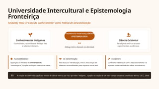 Universidade Intercultural e Epistemologia
Fronteiriça
Amawtay Wasi: A "Casa do Conhecimento" como Prática de Descolonização
Conhecimentos Indígenas
Cosmovisões, racionalidade de Abya Yala
e saberes milenares.
PENSAMENTO FRONTEIRIÇOINTER-
EPISTEMOLOGIA
Diálogo teórico baseado na alteridade
Ciência Ocidental
Paradigmas teóricos e bases
experimentais acadêmicas.
PLURIVERSIDADE
Oposição ao modelo de Universidade
"monotópica". Propõe múltiplos centros de saber.
CO-CONSTRUÇÃO
Não busca a hibridização, mas a articulação de
diversas racionalidades para impacto social real.
DESMONTE
Confronto intelectual com o neocolonialismo e a
suposta universalidade do saber eurocêntrico.
"A criação da UINPI não significa a divisão da ciência entre a que é e a que não é indígena... significa a criação de um novo campo conceitual, analítico e teórico." (ICCI, 2000)
 