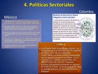 4. Políticas Sectoriales México Colombia 