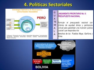 4. Políticas Sectoriales BOLIVIA GUATEMALA PERÚ 
