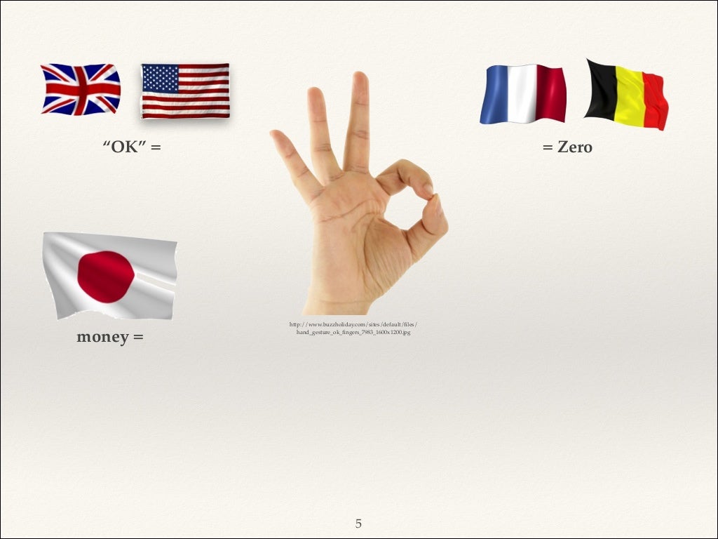 Intercultural issues in non verbal communication