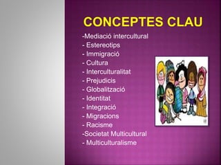 -Mediació intercultural
- Estereotips
- Immigració
- Cultura
- Interculturalitat
- Prejudicis
- Globalització
- Identitat
- Integració
- Migracions
- Racisme
-Societat Multicultural
- Multiculturalisme
 