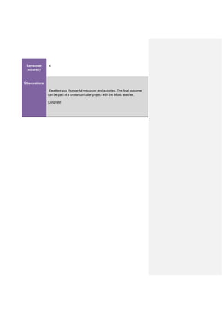 Language
accuracy
x
Observations
Excellent job! Wonderful resources and activities. The final outcome
can be part of a cross-curricular project with the Music teacher.
Congrats!
 