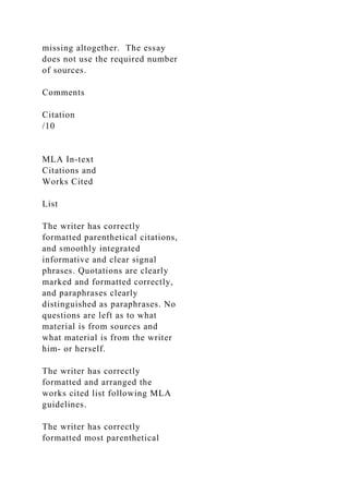 missing altogether. The essay
does not use the required number
of sources.
Comments
Citation
/10
MLA In-text
Citations and
Works Cited
List
The writer has correctly
formatted parenthetical citations,
and smoothly integrated
informative and clear signal
phrases. Quotations are clearly
marked and formatted correctly,
and paraphrases clearly
distinguished as paraphrases. No
questions are left as to what
material is from sources and
what material is from the writer
him- or herself.
The writer has correctly
formatted and arranged the
works cited list following MLA
guidelines.
The writer has correctly
formatted most parenthetical
 
