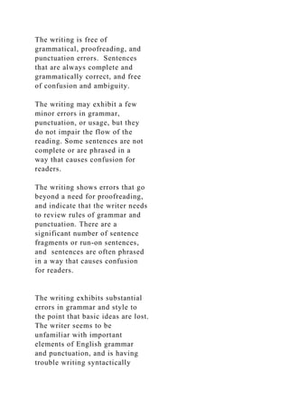 The writing is free of
grammatical, proofreading, and
punctuation errors. Sentences
that are always complete and
grammatically correct, and free
of confusion and ambiguity.
The writing may exhibit a few
minor errors in grammar,
punctuation, or usage, but they
do not impair the flow of the
reading. Some sentences are not
complete or are phrased in a
way that causes confusion for
readers.
The writing shows errors that go
beyond a need for proofreading,
and indicate that the writer needs
to review rules of grammar and
punctuation. There are a
significant number of sentence
fragments or run-on sentences,
and sentences are often phrased
in a way that causes confusion
for readers.
The writing exhibits substantial
errors in grammar and style to
the point that basic ideas are lost.
The writer seems to be
unfamiliar with important
elements of English grammar
and punctuation, and is having
trouble writing syntactically
 