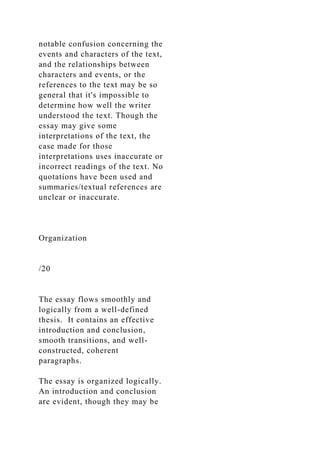 notable confusion concerning the
events and characters of the text,
and the relationships between
characters and events, or the
references to the text may be so
general that it's impossible to
determine how well the writer
understood the text. Though the
essay may give some
interpretations of the text, the
case made for those
interpretations uses inaccurate or
incorrect readings of the text. No
quotations have been used and
summaries/textual references are
unclear or inaccurate.
Organization
/20
The essay flows smoothly and
logically from a well-defined
thesis. It contains an effective
introduction and conclusion,
smooth transitions, and well-
constructed, coherent
paragraphs.
The essay is organized logically.
An introduction and conclusion
are evident, though they may be
 