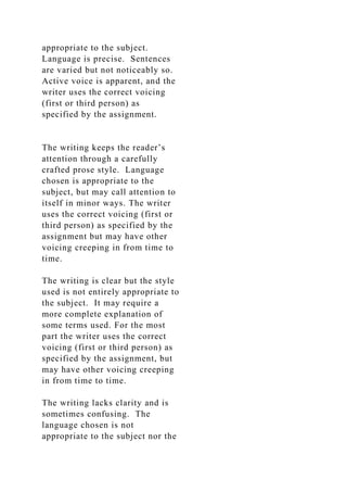 appropriate to the subject.
Language is precise. Sentences
are varied but not noticeably so.
Active voice is apparent, and the
writer uses the correct voicing
(first or third person) as
specified by the assignment.
The writing keeps the reader’s
attention through a carefully
crafted prose style. Language
chosen is appropriate to the
subject, but may call attention to
itself in minor ways. The writer
uses the correct voicing (first or
third person) as specified by the
assignment but may have other
voicing creeping in from time to
time.
The writing is clear but the style
used is not entirely appropriate to
the subject. It may require a
more complete explanation of
some terms used. For the most
part the writer uses the correct
voicing (first or third person) as
specified by the assignment, but
may have other voicing creeping
in from time to time.
The writing lacks clarity and is
sometimes confusing. The
language chosen is not
appropriate to the subject nor the
 