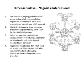 Dimensi Budaya – Negosiasi Internasional

1.   Semakin besar jenjang power distance
     antara kedua pihak yang melakukan
     negoasiasi, akan semakin besar pula
     kemungkinan kontrol yang lebih terpusat
2.   Nilai kolektivitas yang tinggi, negosiasi
     dilakukan dengan cara yang lebih akrab
     dan bersifat kekeluargaan
3.   Dalam budaya yang maskulinitas,
     kekuatan menjadi titik tumpu, sedangkan
     pada budaya feminis, nilai simpati
     menjadi faktor perhatian
4.   Negosiator yang berasal dari pihak yang
     uncertainty avoidancenya rendah lebih
     suka menghindari budaya yang
     terstruktur dan ritual negosiasi yang
     prosedural
 