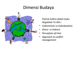 Dimensi Budaya

           Patrick Collins dalam buku
           Negotiate To Win :
       •   Collectivistic vs Individualistic
       •   Direct vs Indirect
       •   Perception of time
       •   Approach to conflict
           management
 