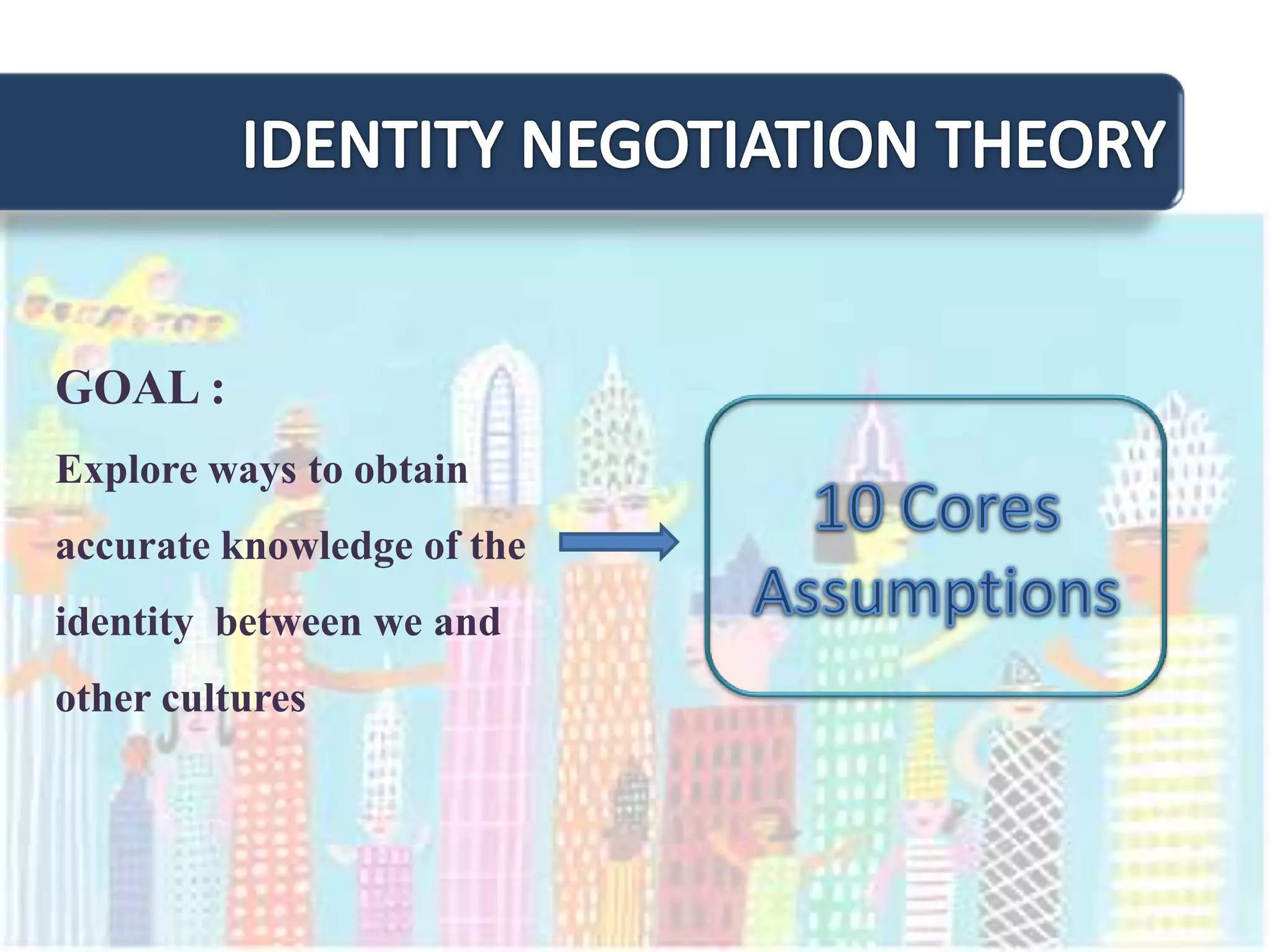  Ethnicity tend to be more subjective experience than 	objective classification Example :We often judge a person’s personality and 	attitudes based on their ethnic originsGender Identity Gender  how the culture groups construct the 	image of ‘maleness’ and ‘femaleness’